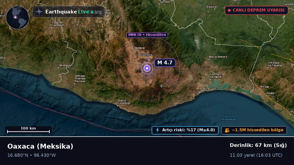Oaxaca, Meksika