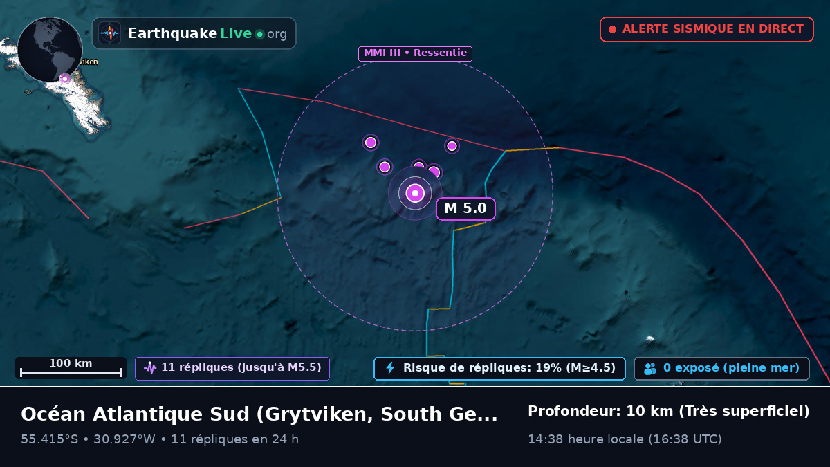 Océan Atlantique Sud (South Georgia and the Islands)