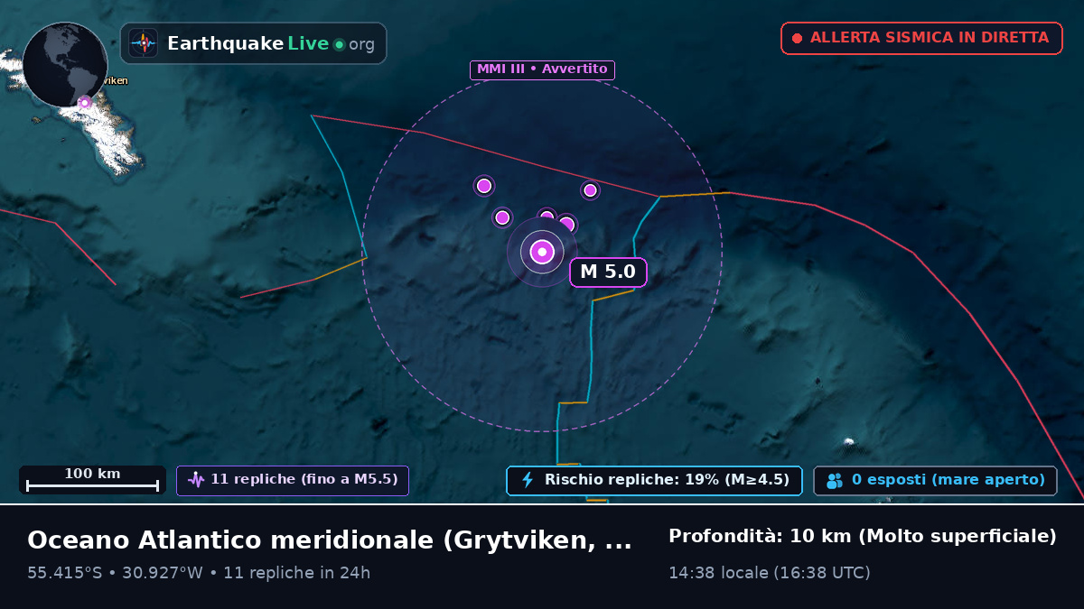 Oceano Atlantico meridionale (South Georgia and the Islands)