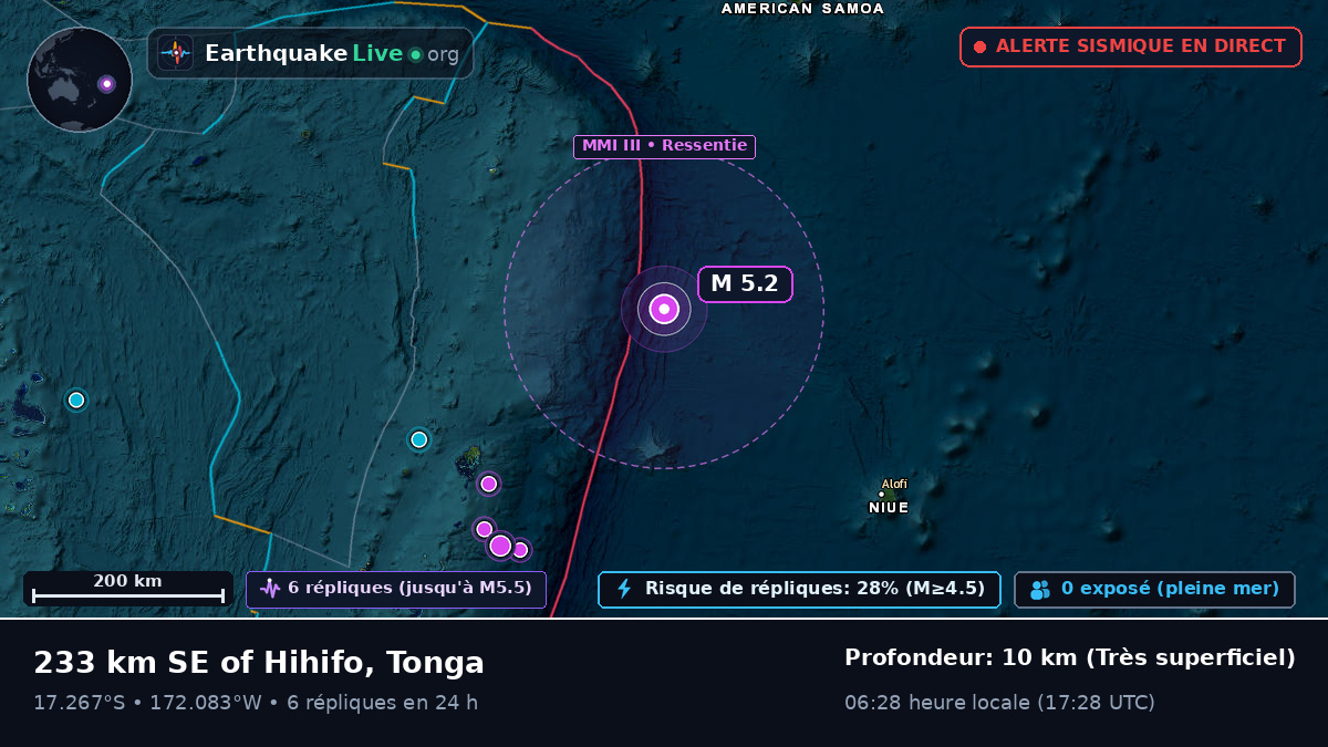 Océan Pacifique Sud (Tonga)