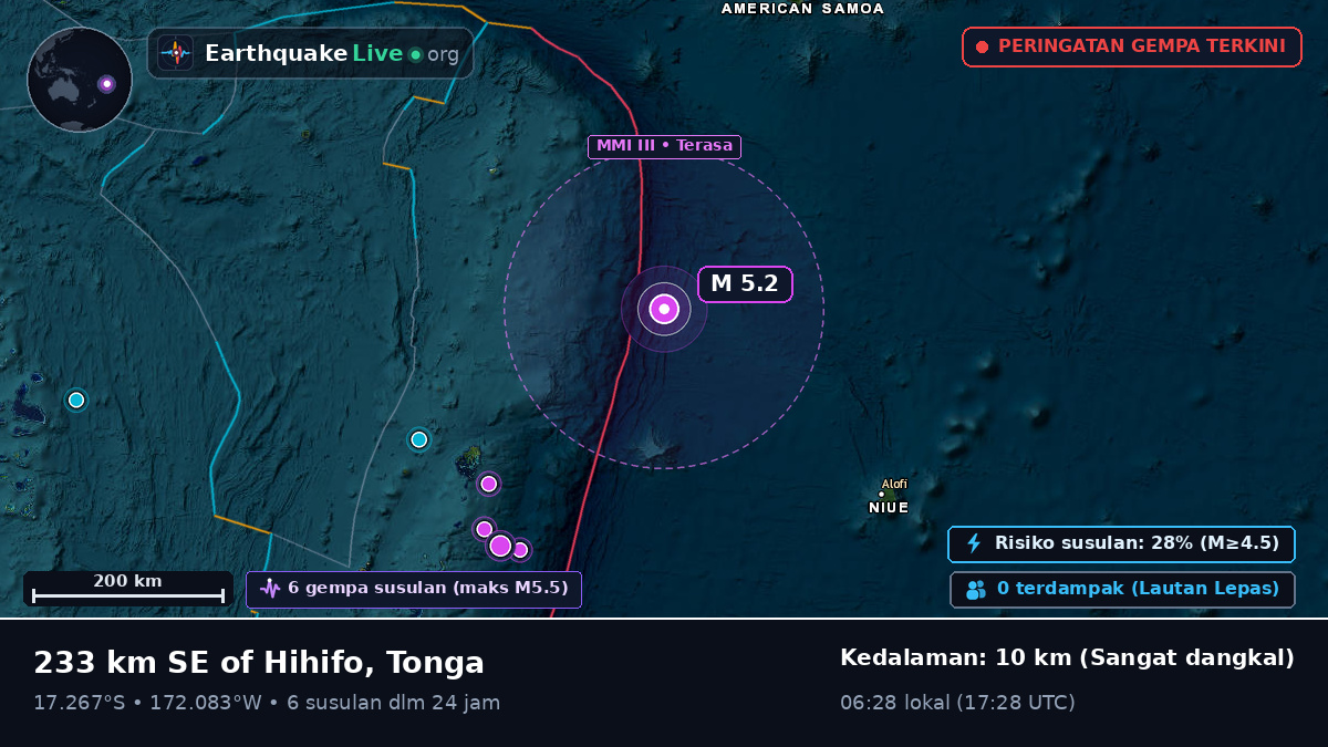 Samudra Pasifik Selatan (Tonga)