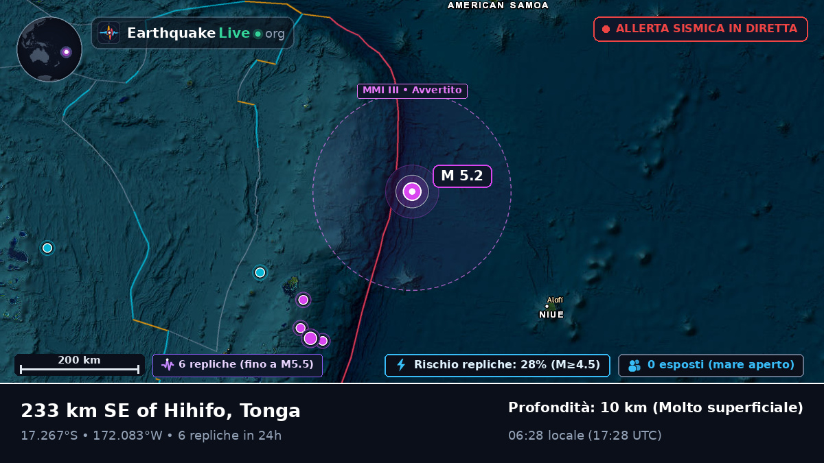 Oceano Pacifico meridionale (Tonga)