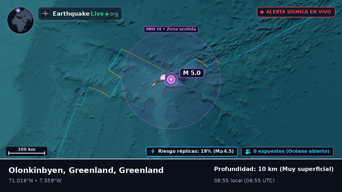 Océano Ártico (Greenland)