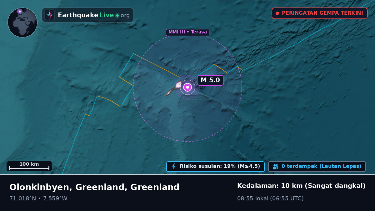 Samudra Arktik (Greenland)