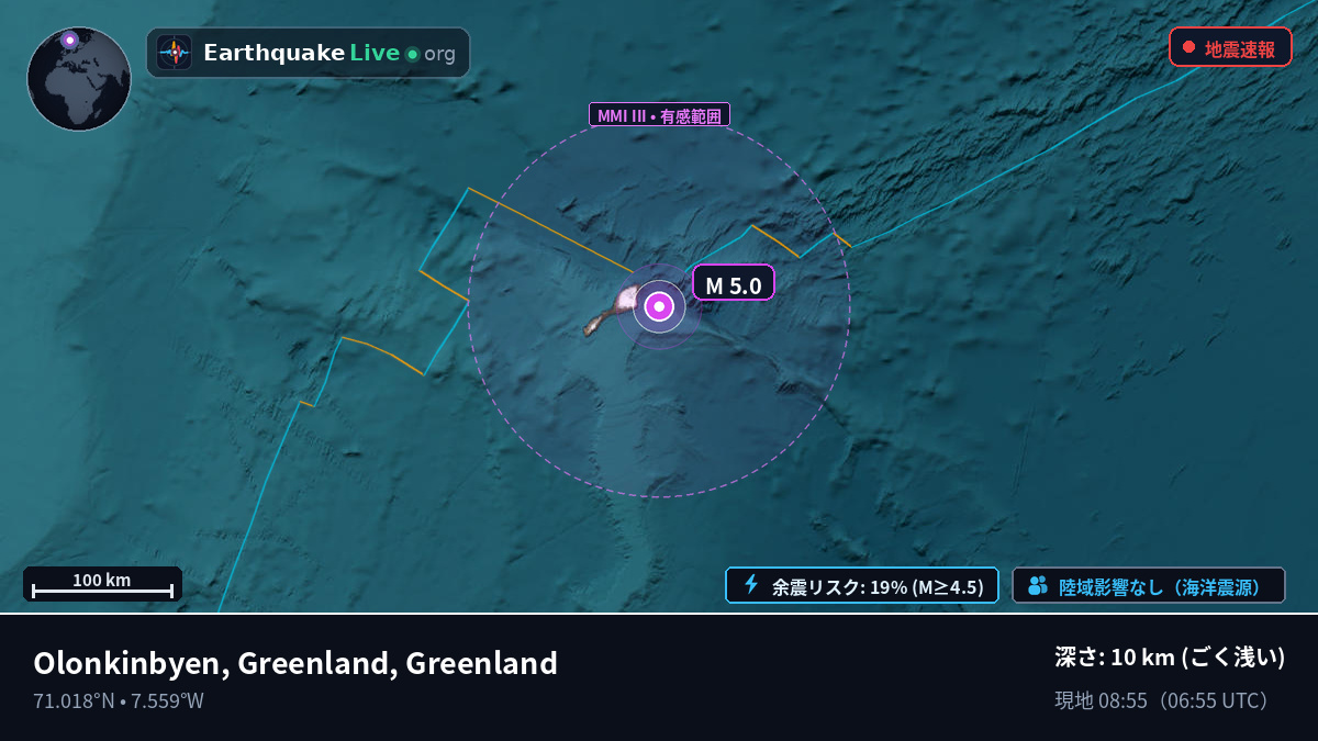 北極海 (Greenland)