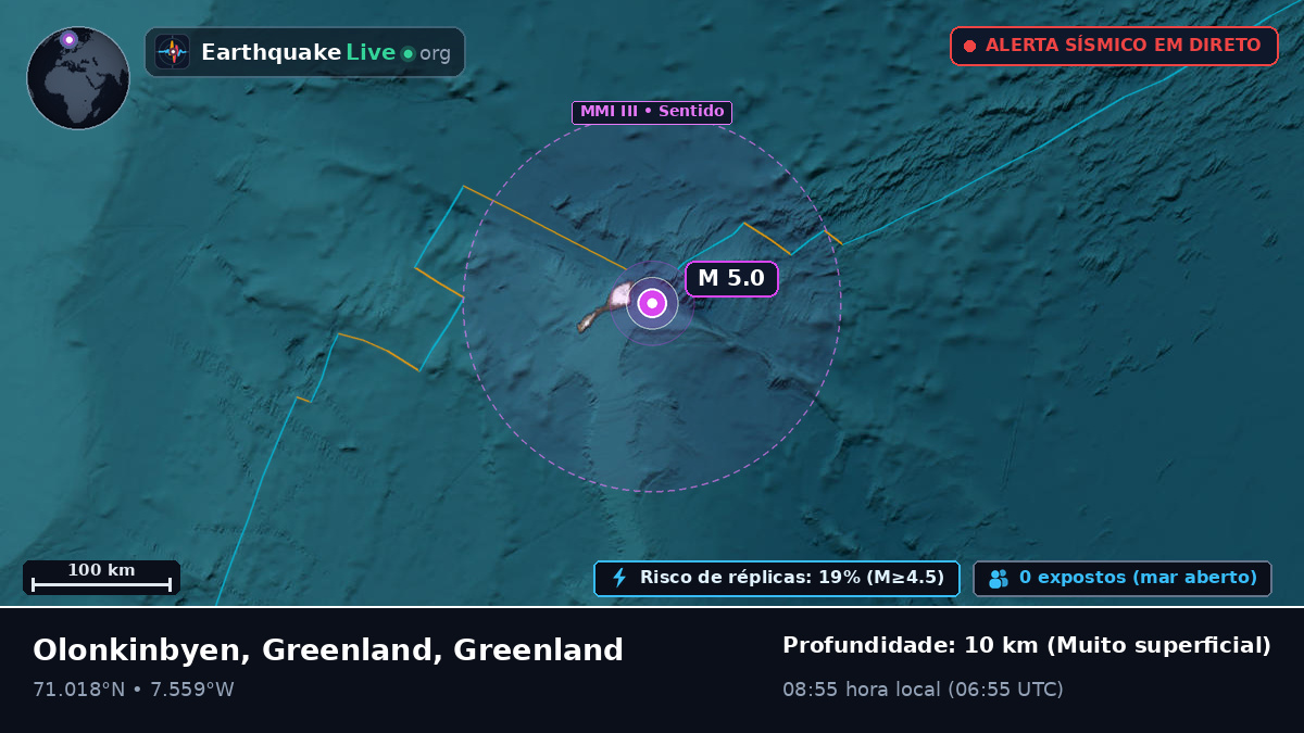 Oceano Ártico (Greenland)
