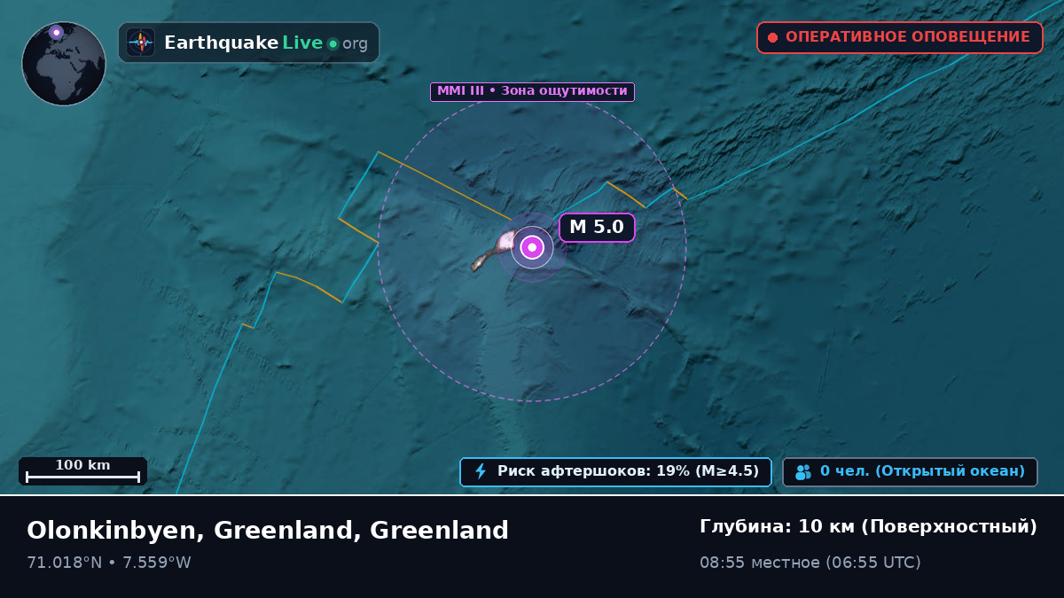 Северный Ледовитый океан (Greenland)