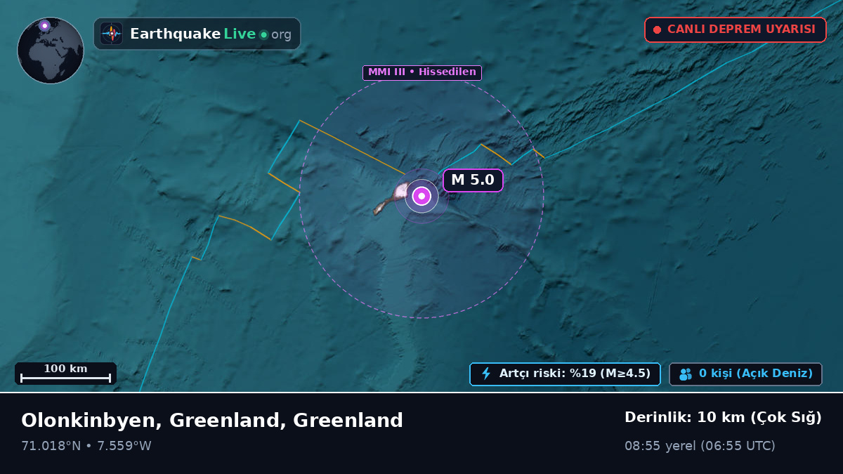 Kuzey Buz Denizi (Greenland)