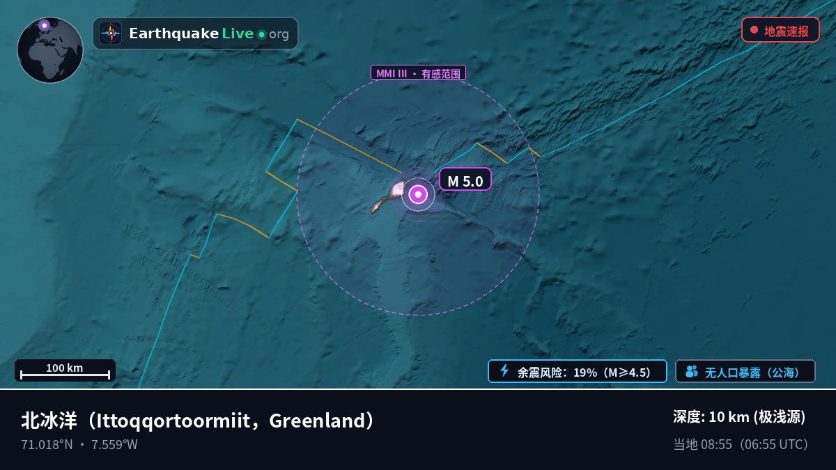 北冰洋 (Greenland)