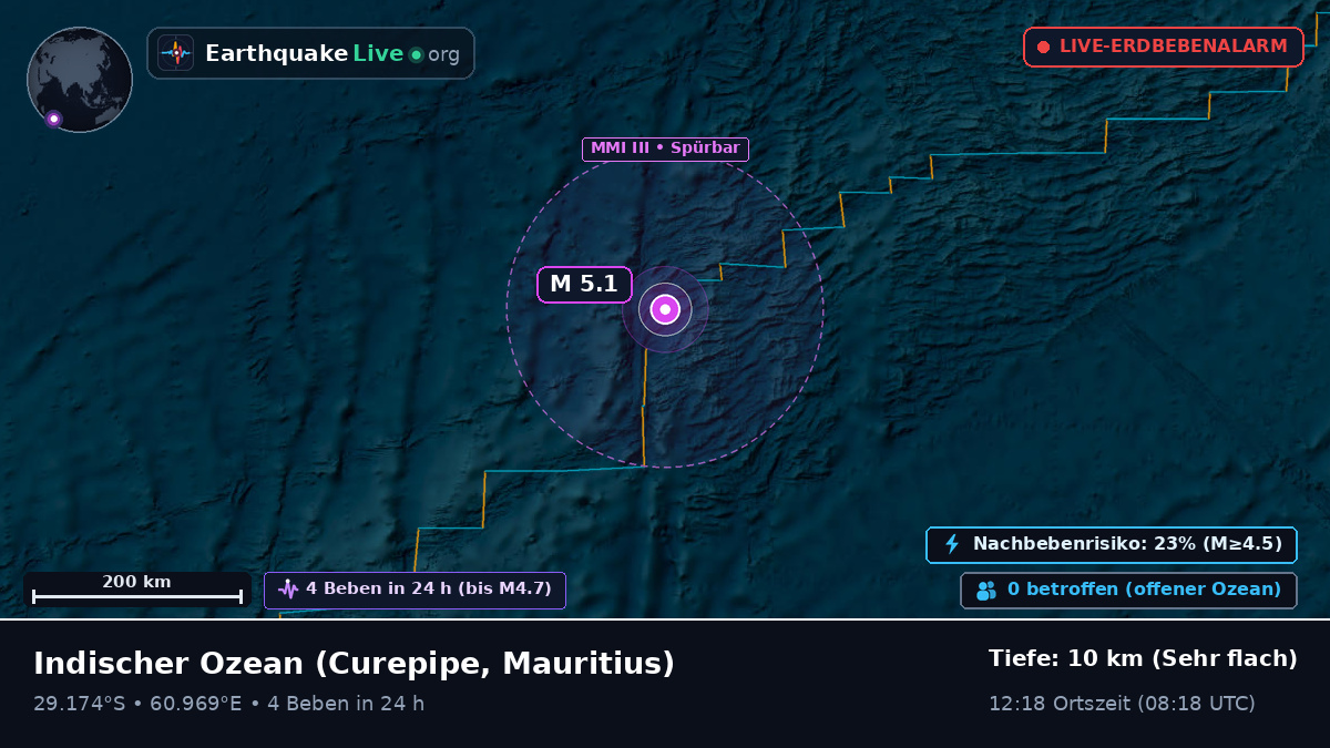 Indischer Ozean (Mauritius)
