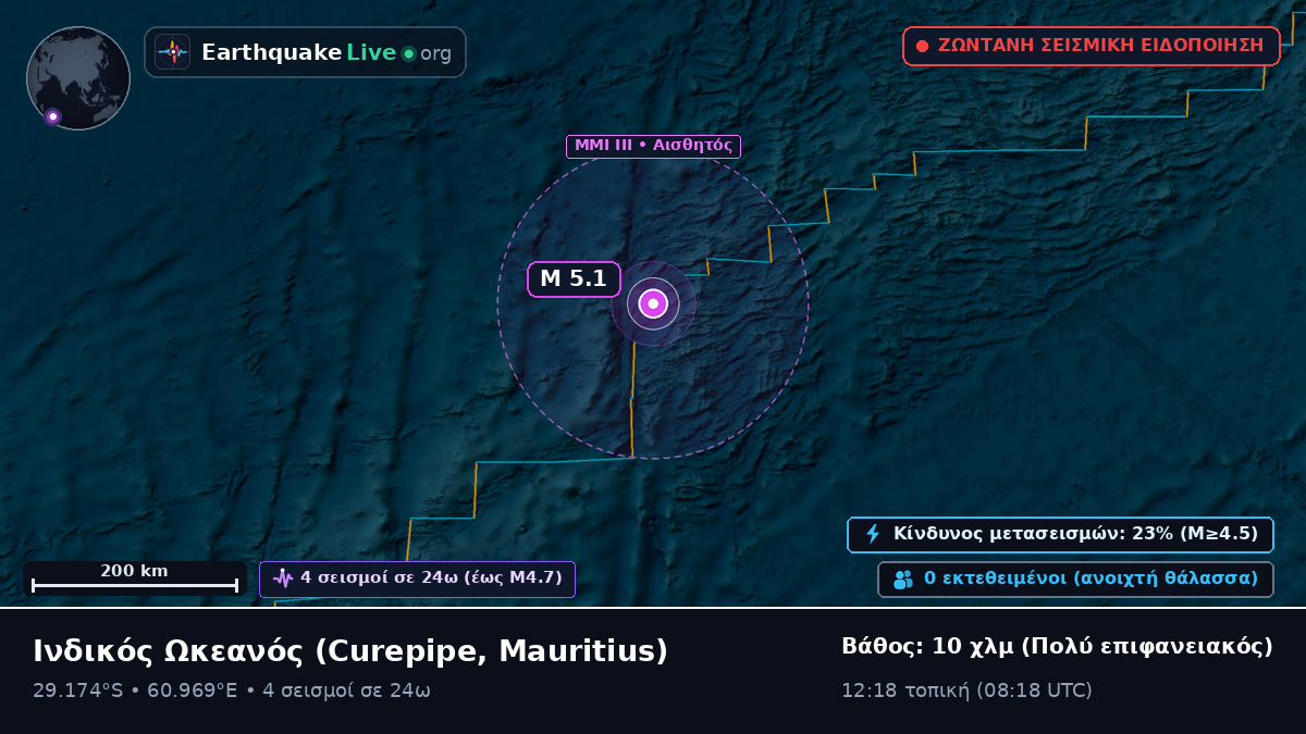 Ινδικός Ωκεανός (Mauritius)