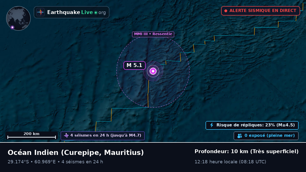Océan Indien (Mauritius)