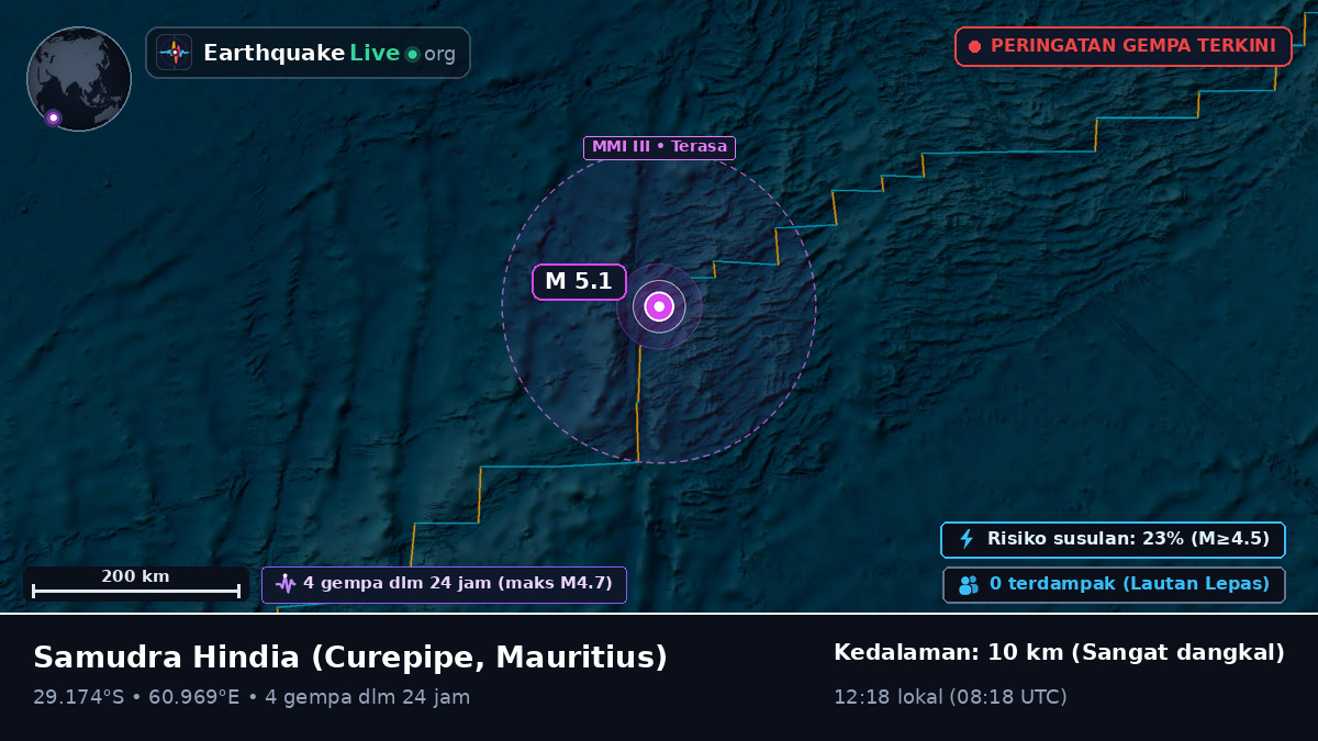 Samudra Hindia (Mauritius)