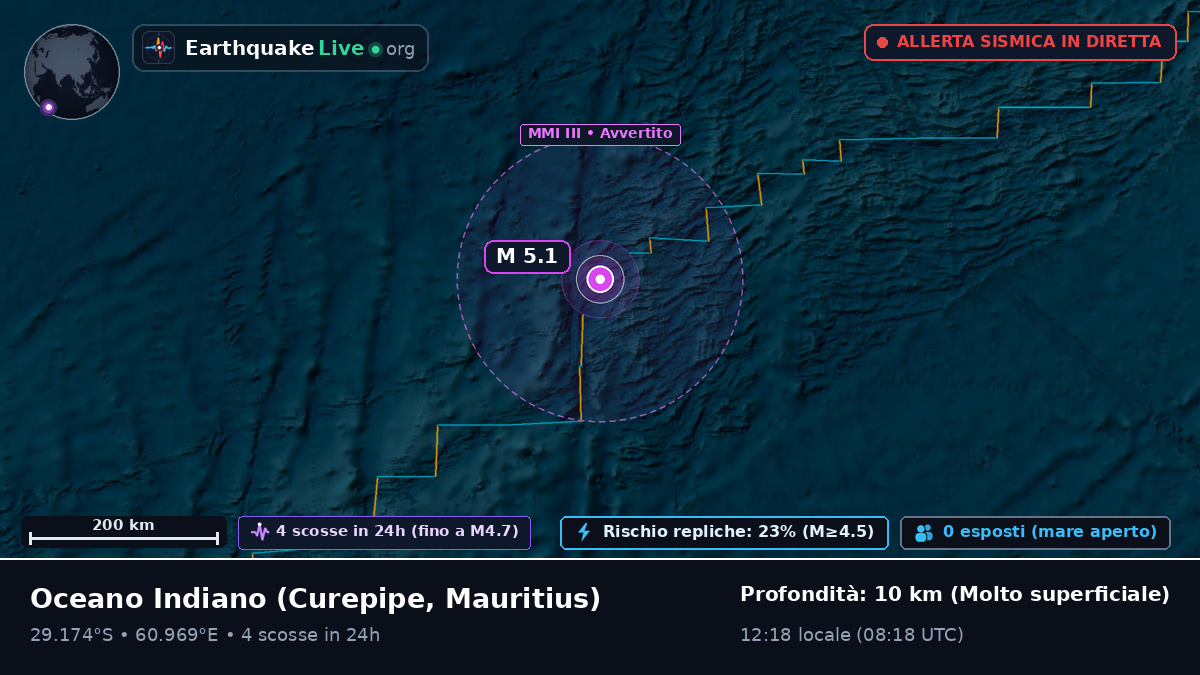 Oceano Indiano (Mauritius)
