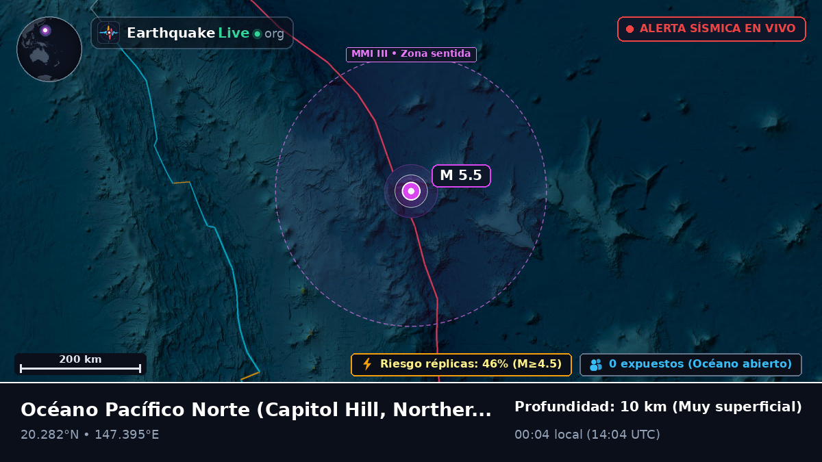 Océano Pacífico Norte (Northern Mariana Islands)