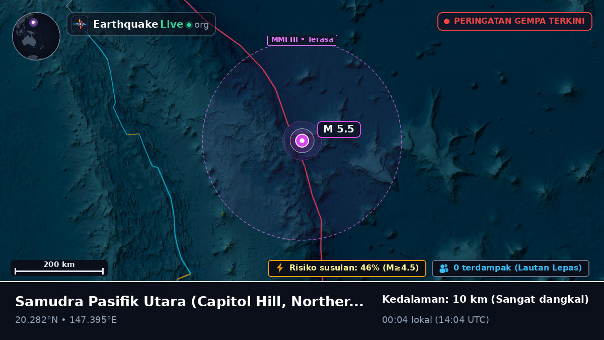 Samudra Pasifik Utara (Northern Mariana Islands)