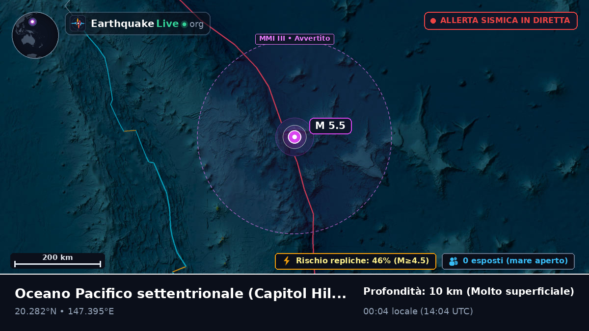 Oceano Pacifico settentrionale (Northern Mariana Islands)