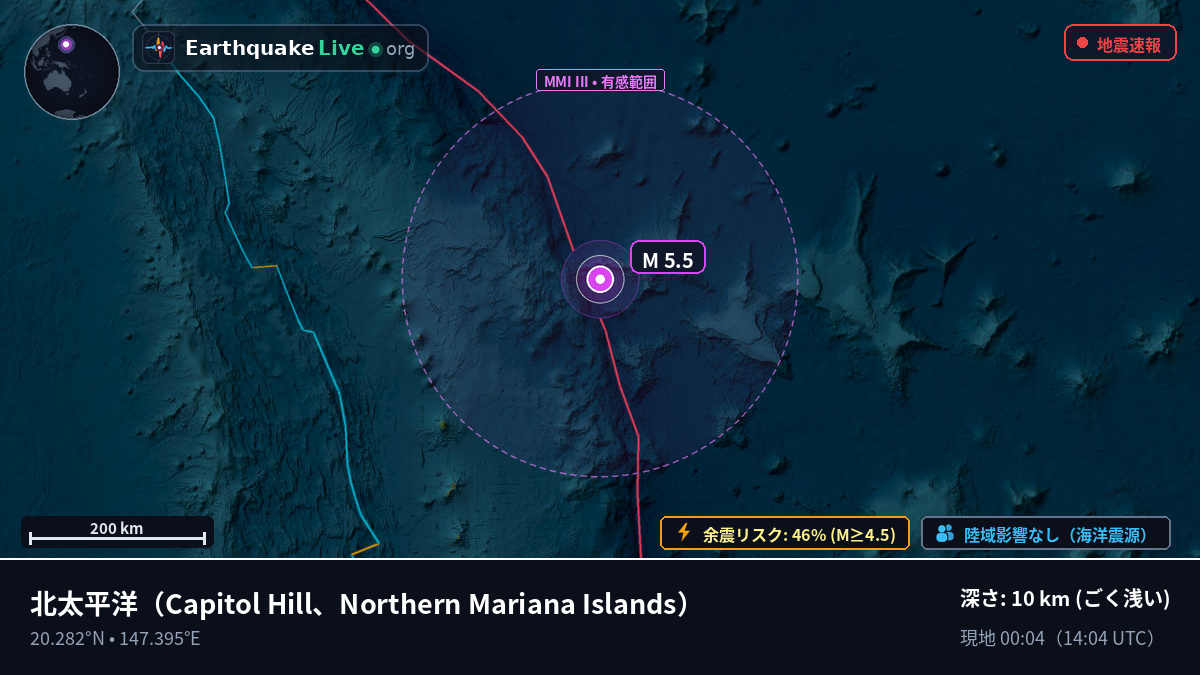 北太平洋 (Northern Mariana Islands)
