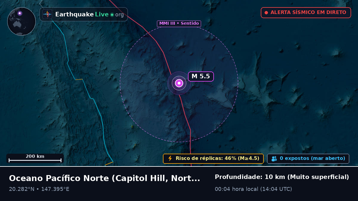 Oceano Pacífico Norte (Northern Mariana Islands)