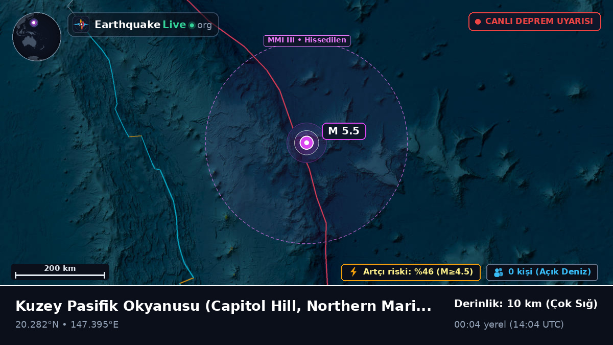 Kuzey Pasifik Okyanusu (Northern Mariana Islands)