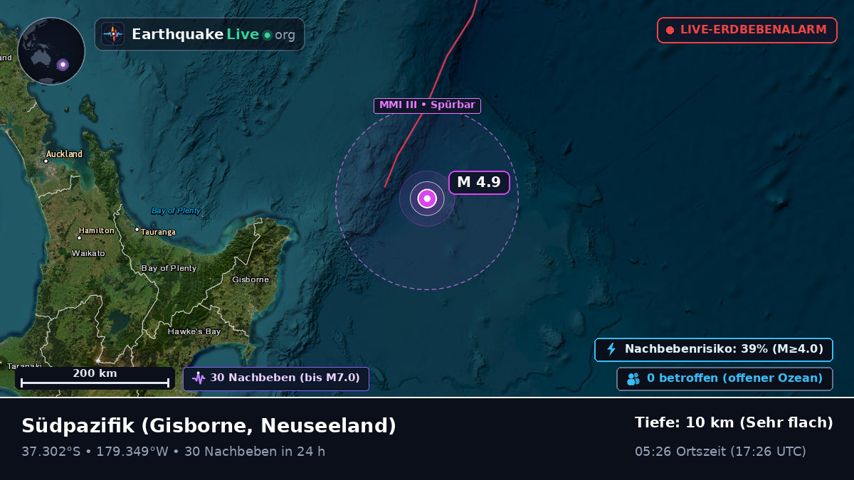 Südpazifik (Neuseeland)
