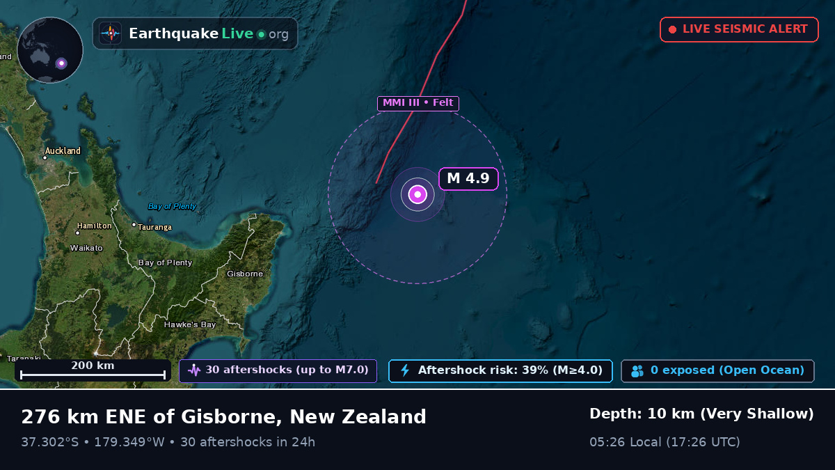 South Pacific Ocean (New Zealand)