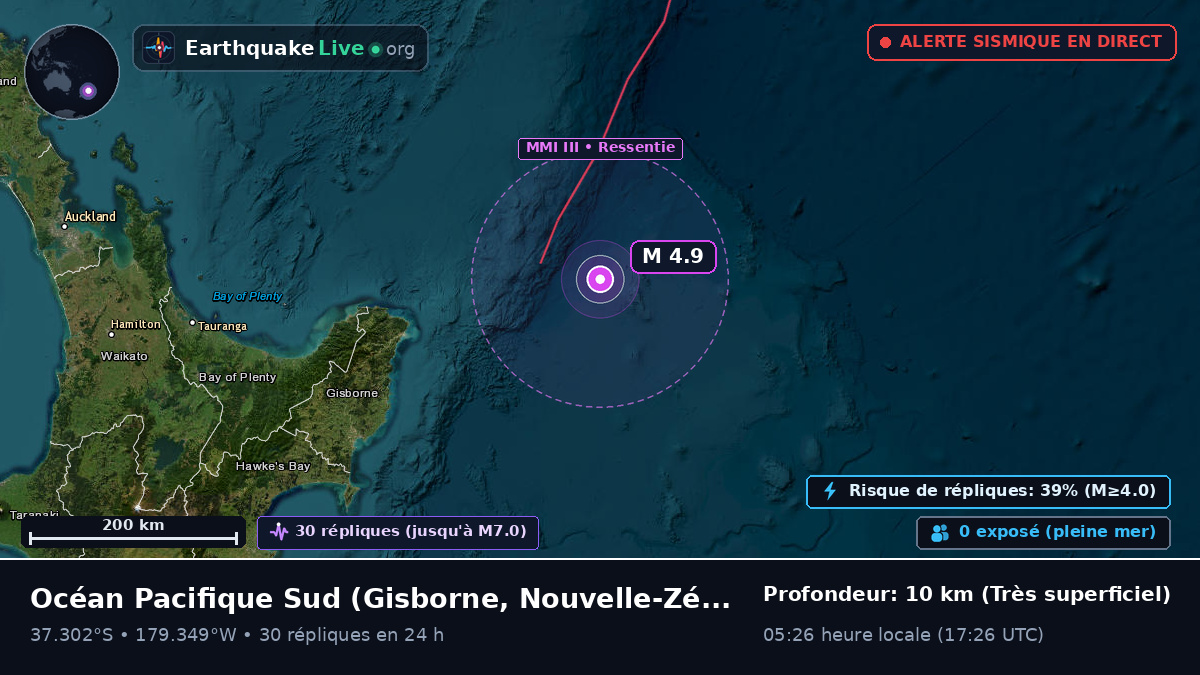 Océan Pacifique Sud (Nouvelle-Zélande)