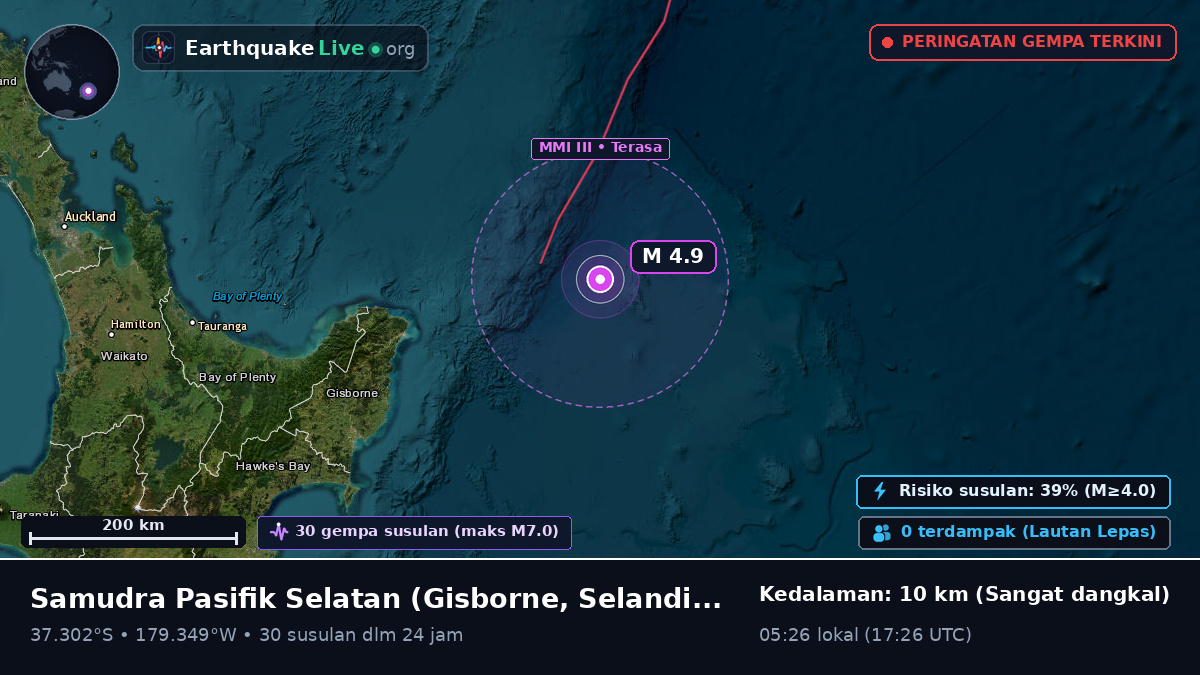 Samudra Pasifik Selatan (Selandia Baru)
