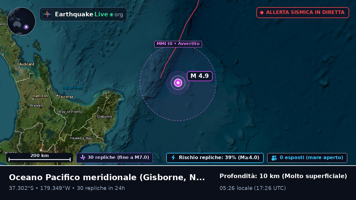 Oceano Pacifico meridionale (Nuova Zelanda)