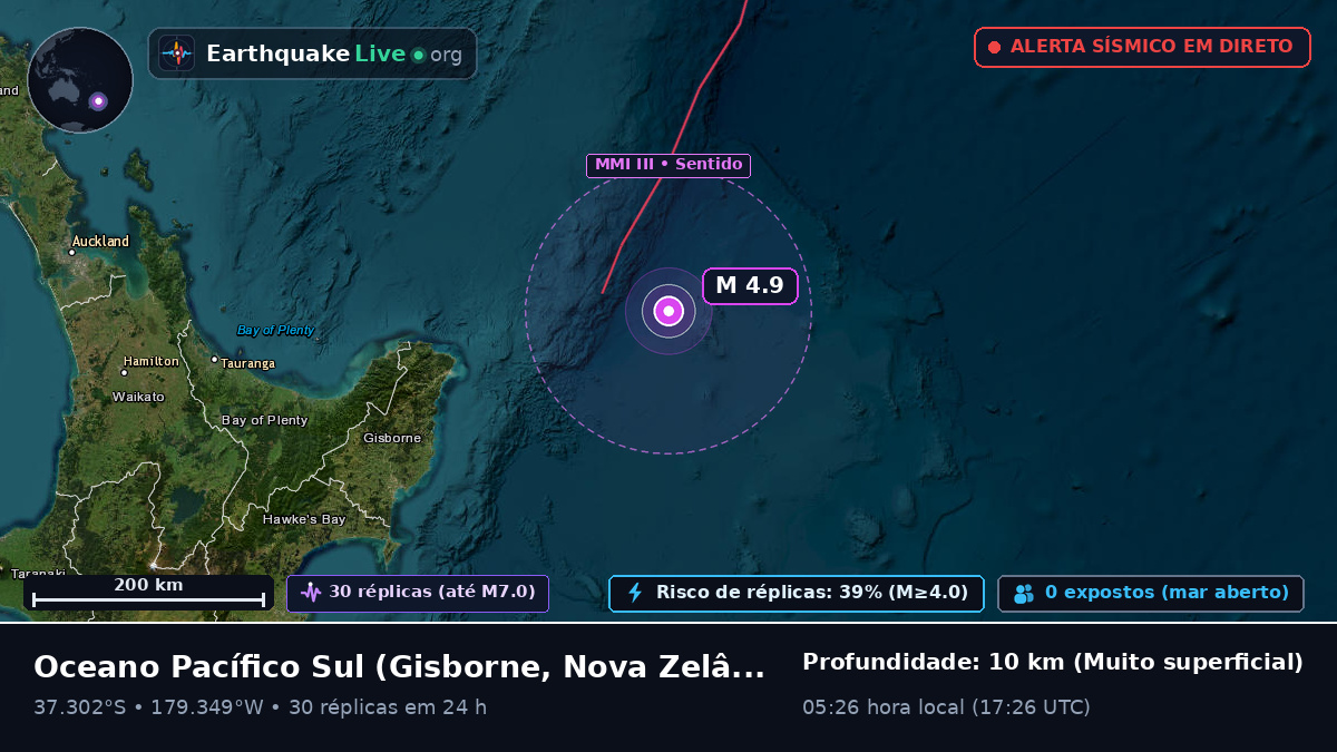 Oceano Pacífico Sul (Nova Zelândia)