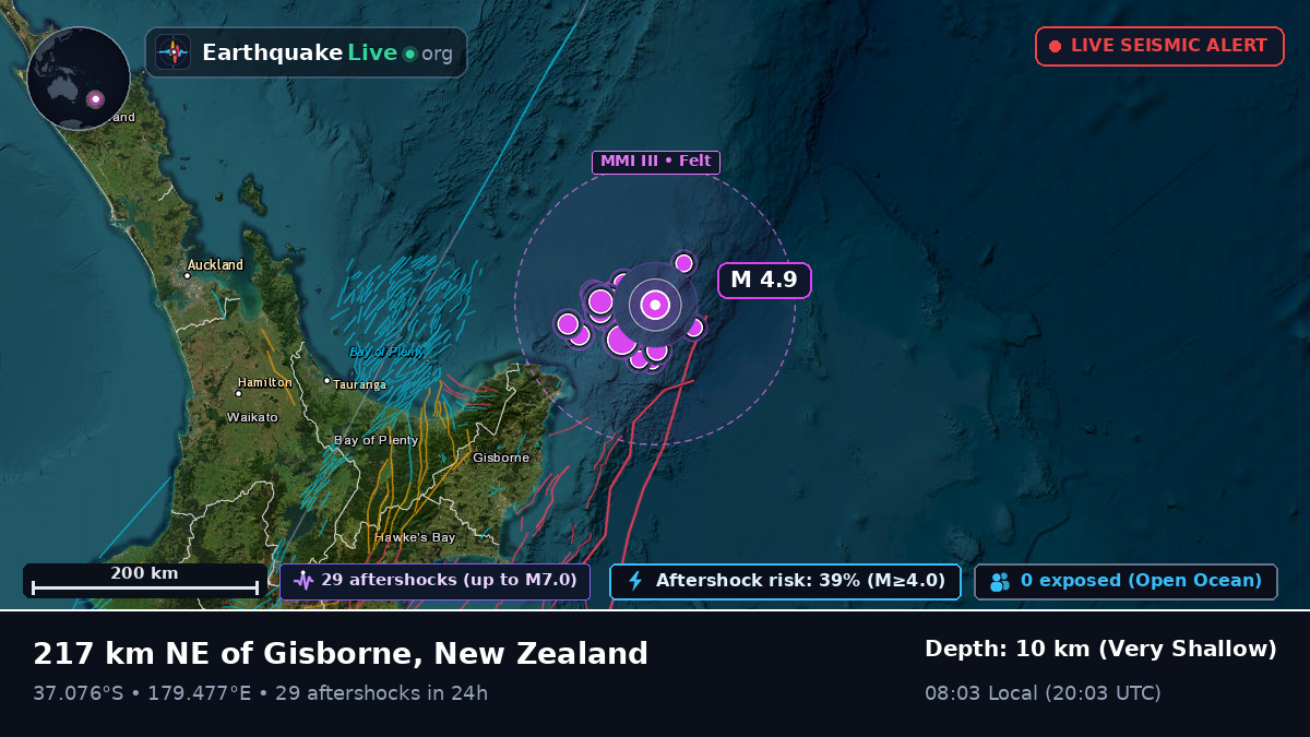 Off the coast of Gisborne, New Zealand