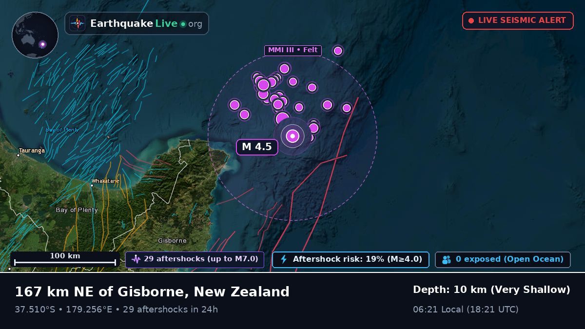Off the coast of Gisborne, New Zealand