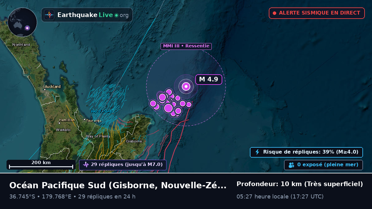 Océan Pacifique Sud (Nouvelle-Zélande)