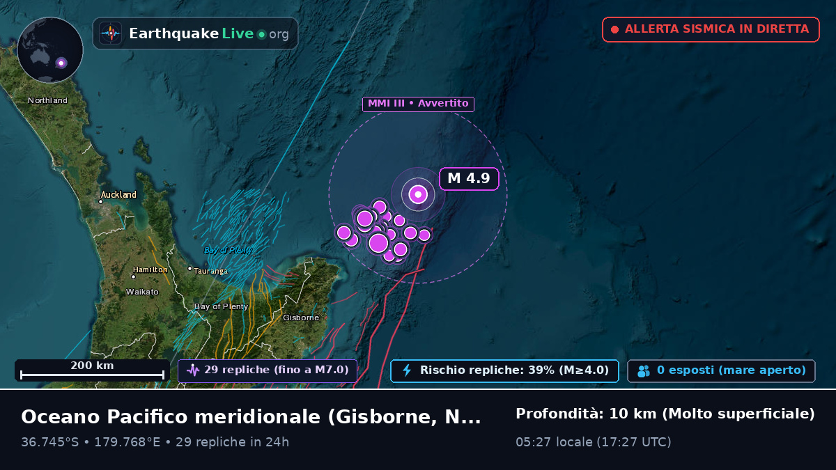 Oceano Pacifico meridionale (Nuova Zelanda)