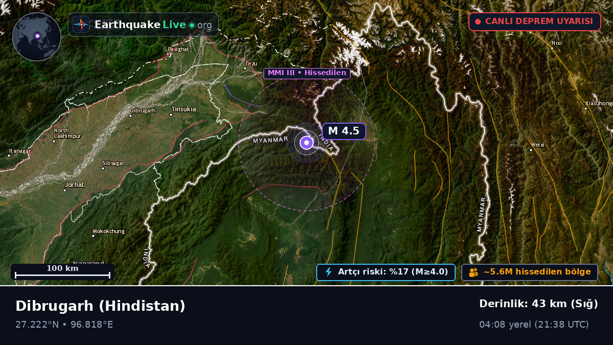 Assam, Hindistan