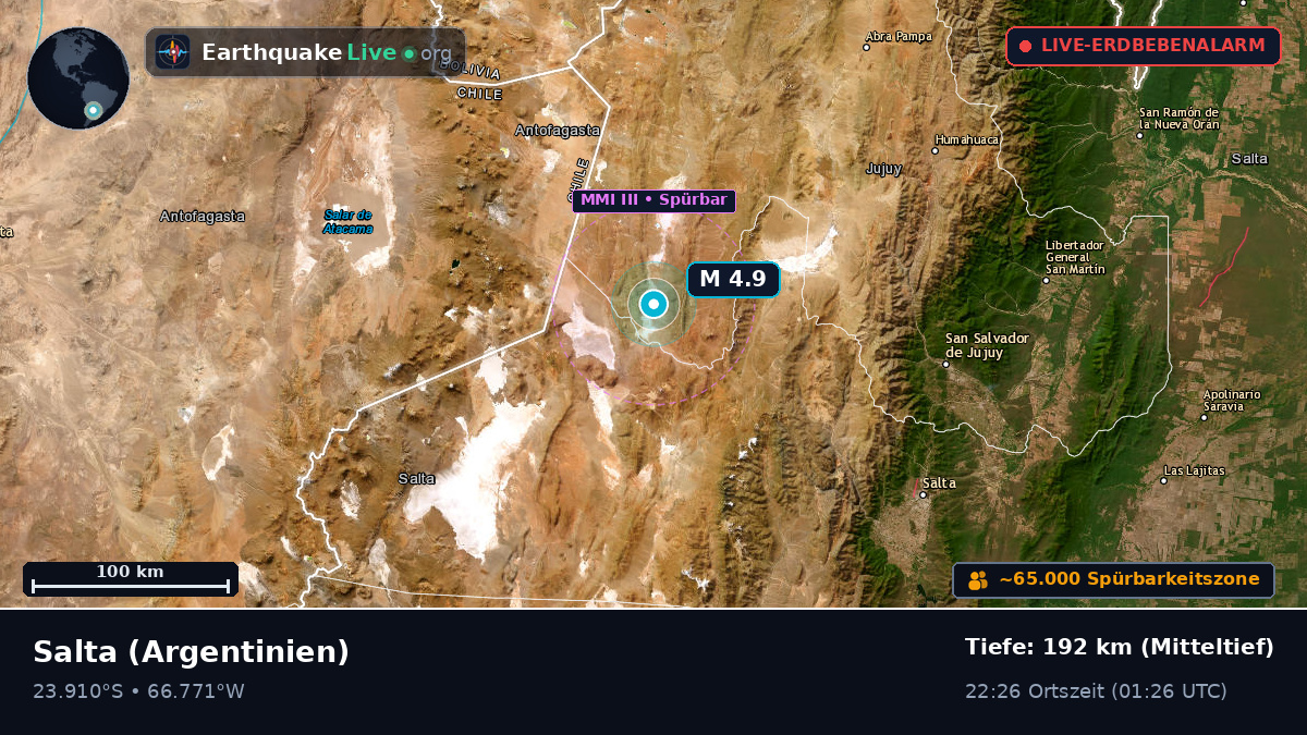 Salta, Argentinien