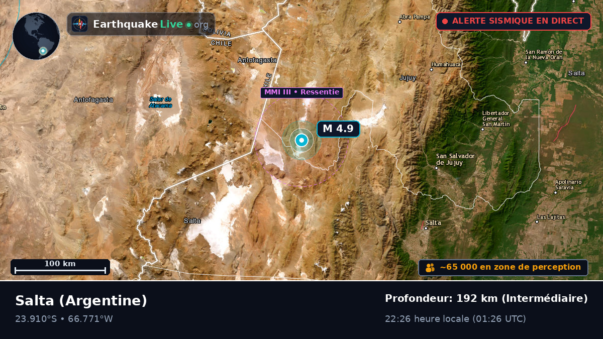 Salta, Argentine
