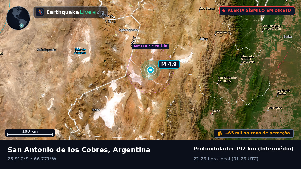 Salta, Argentina