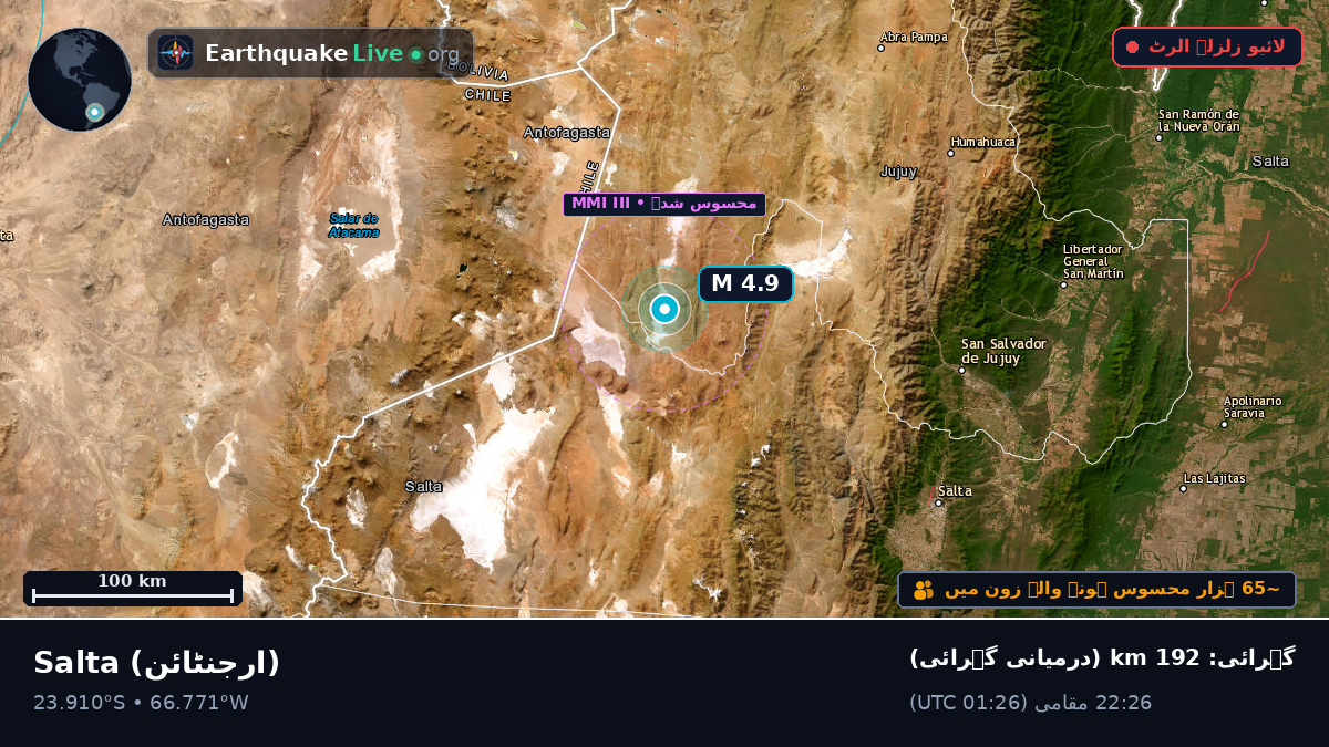 Salta, ارجنٹائن