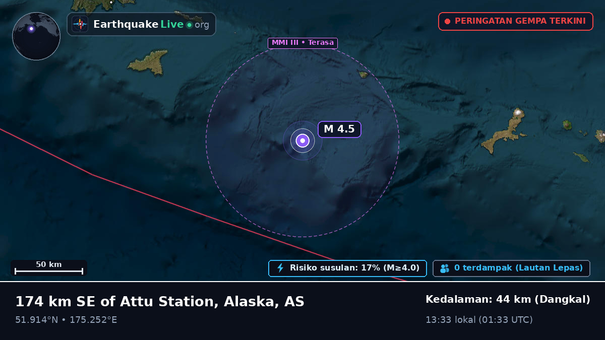 Kepulauan Aleut (AS)