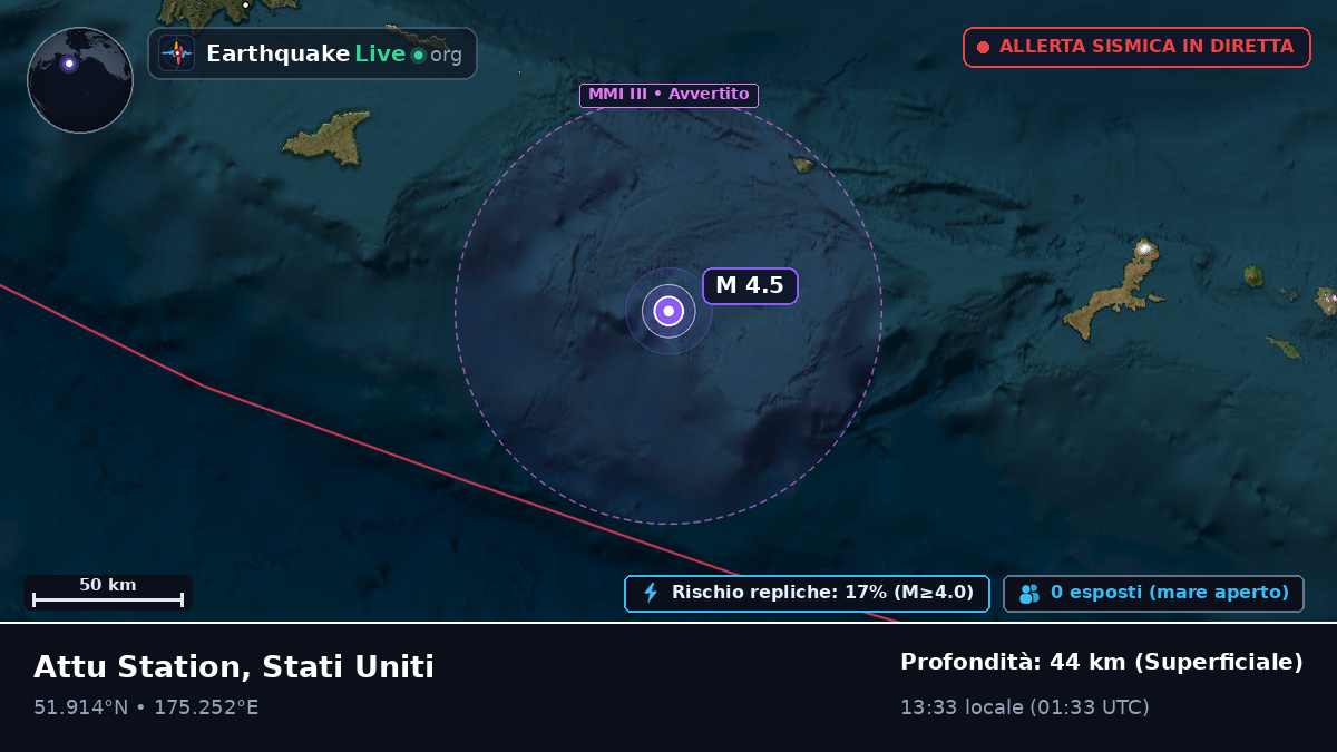 Isole Aleutine (Stati Uniti)