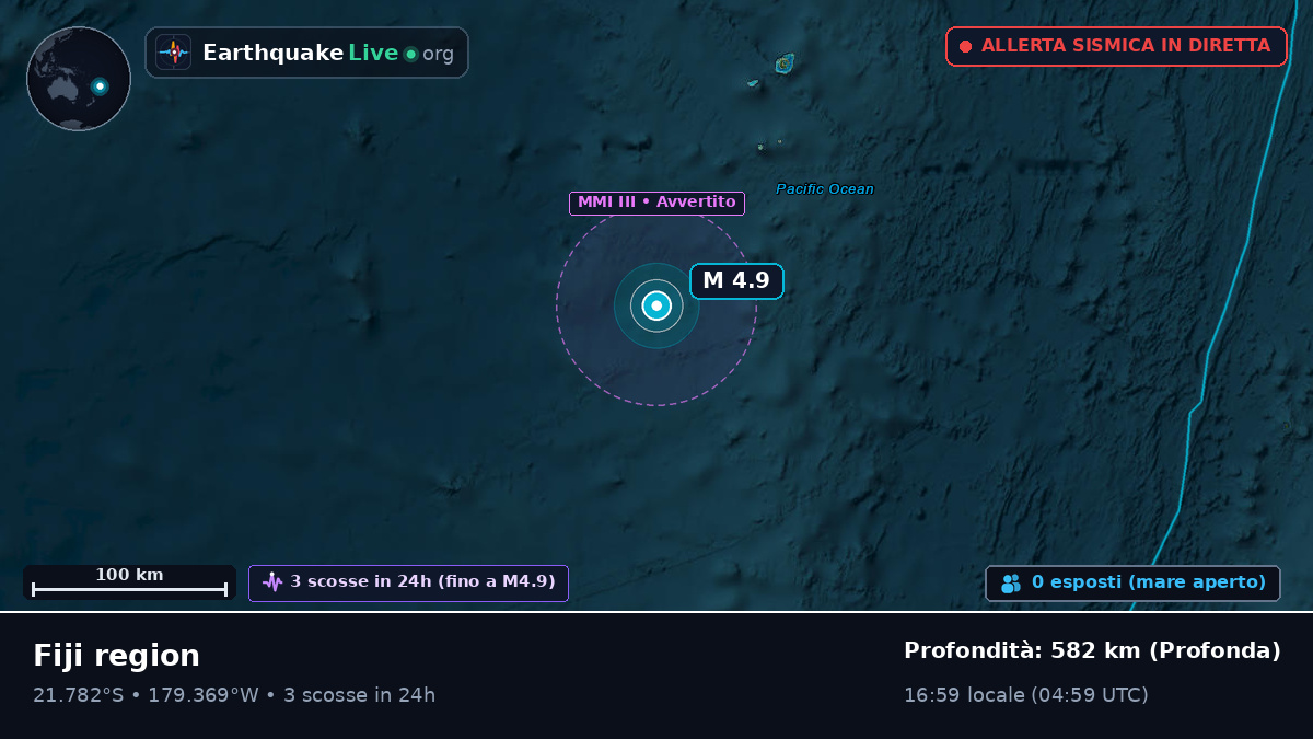 Oceano Pacifico meridionale (Tonga)