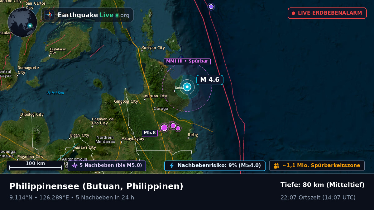 Philippinensee (Philippinen)