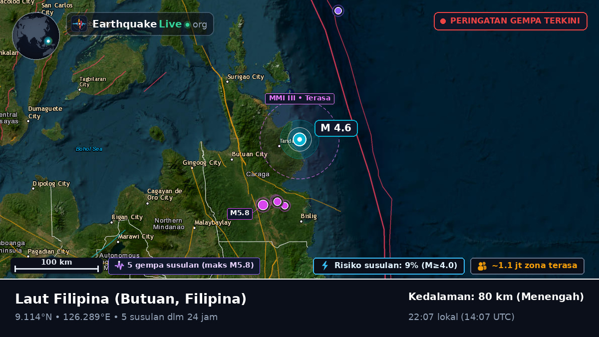 Laut Filipina (Filipina)