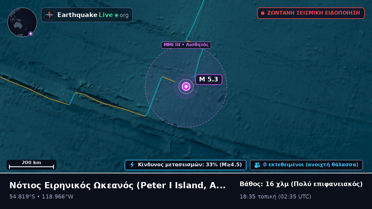 Νότιος Ειρηνικός Ωκεανός (Antarctica)