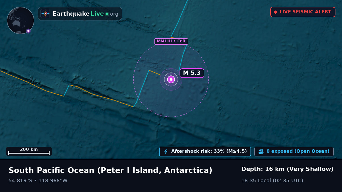 South Pacific Ocean (Antarctica)