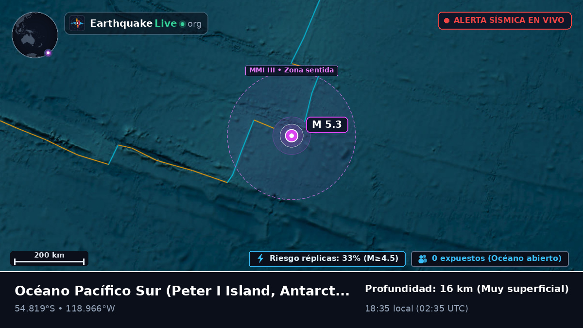 Océano Pacífico Sur (Antarctica)