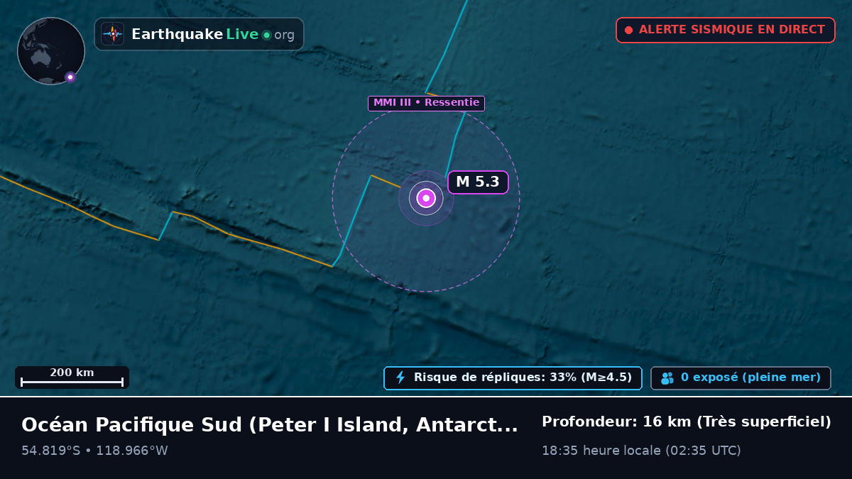 Océan Pacifique Sud (Antarctica)