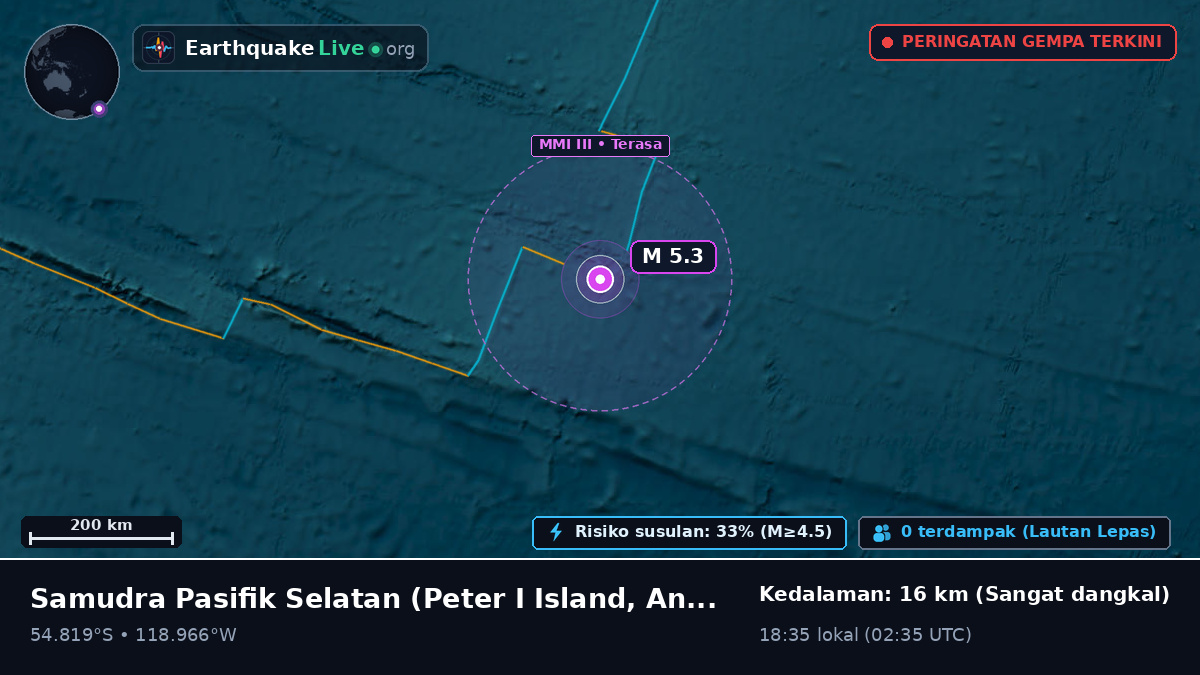 Samudra Pasifik Selatan (Antarctica)