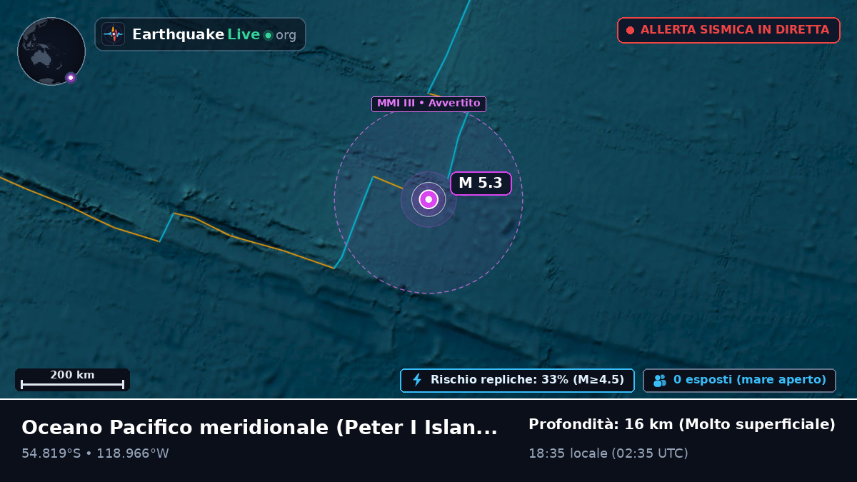 Oceano Pacifico meridionale (Antarctica)